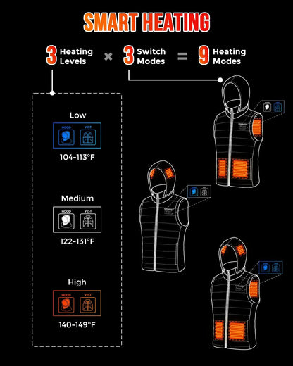 KEMIMOTO Heated Vest for Women with Battery Pack Included, Battery Women'S Heated Vest, M, Black